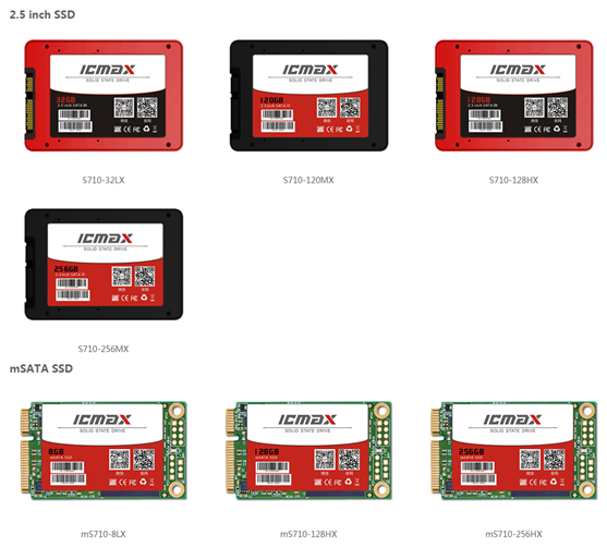 ICMAX盘点固态硬盘SDD和机械硬盘HDD的前世今生
