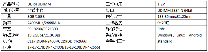  DDR4 UDIMM商用系列