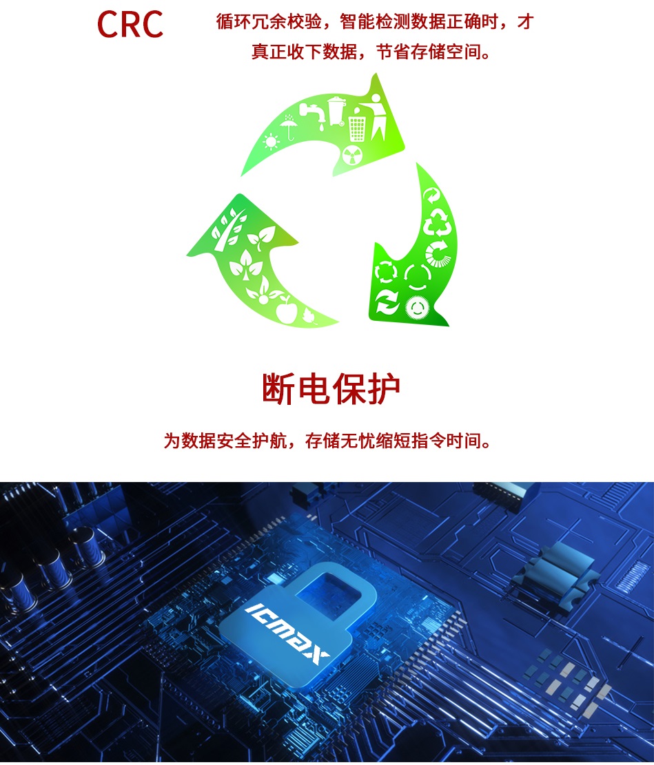 eMMC - 嵌入式产品|宏旺半导体