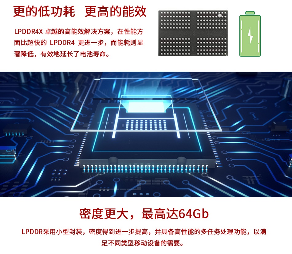 LPDDR